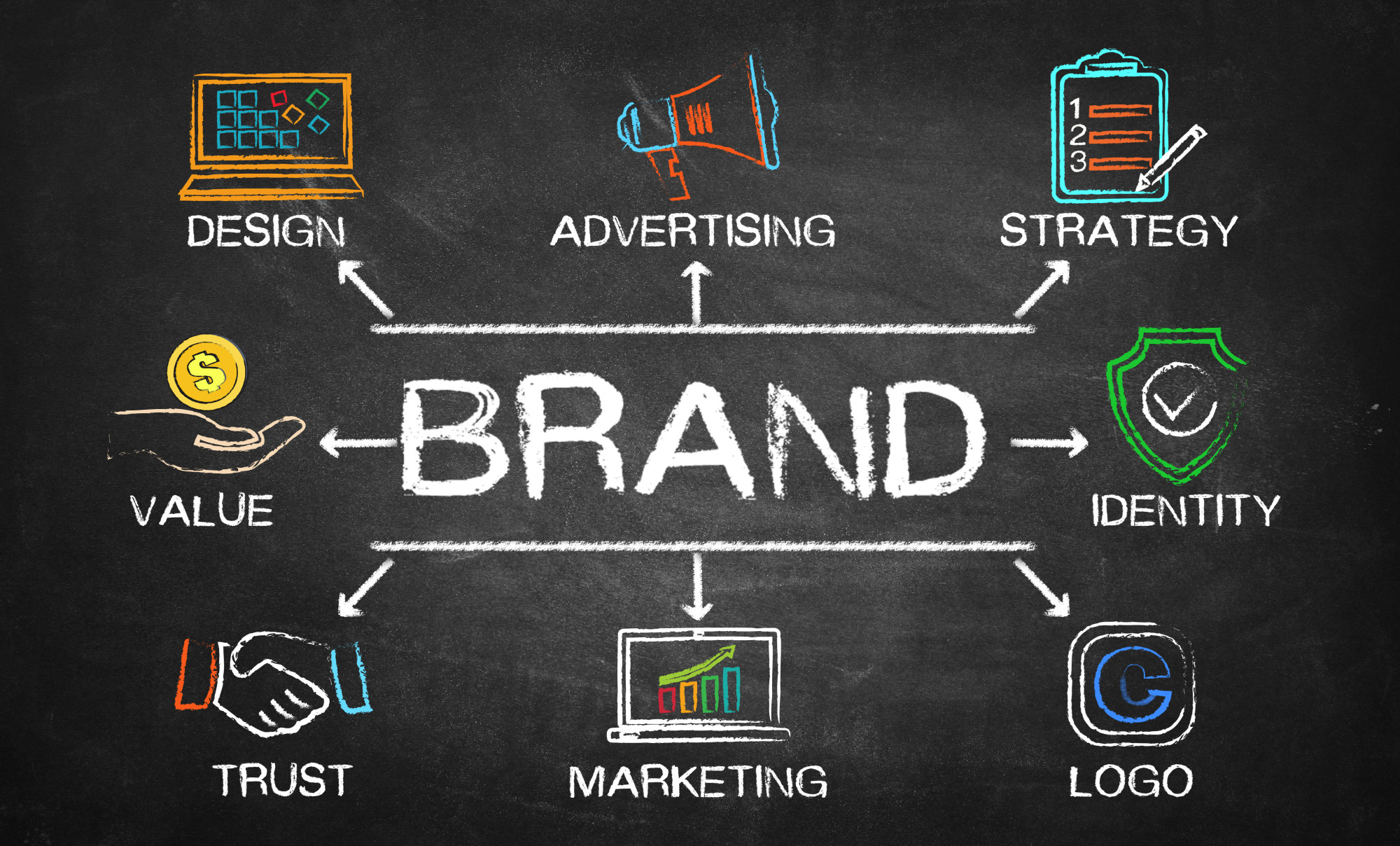 LeanEPICS Ignite Your Digital Success 